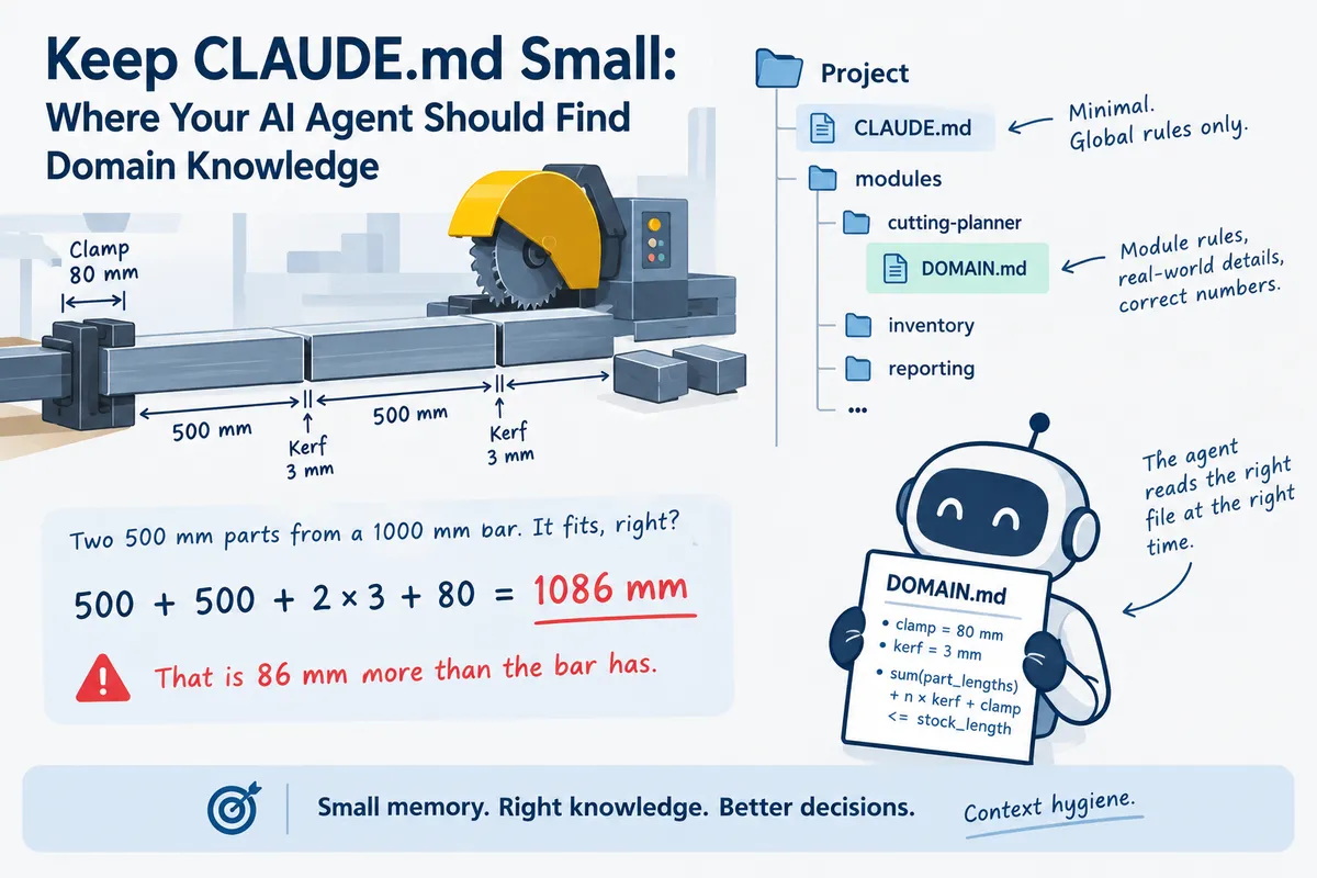 Thumbnail for Keep CLAUDE.md Small: Where Your AI Agent Should Find Domain Knowledge