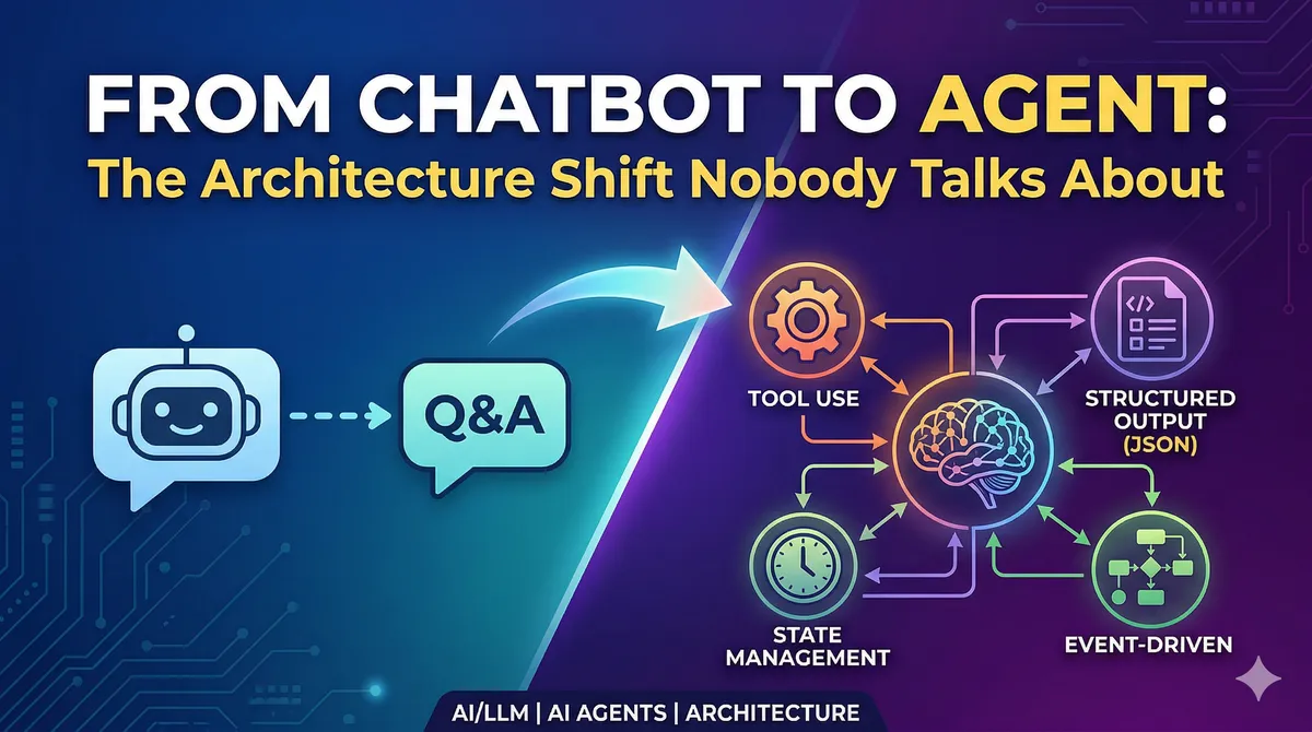 Thumbnail for From Chatbot to Agent: The Architecture Shift Nobody Talks About