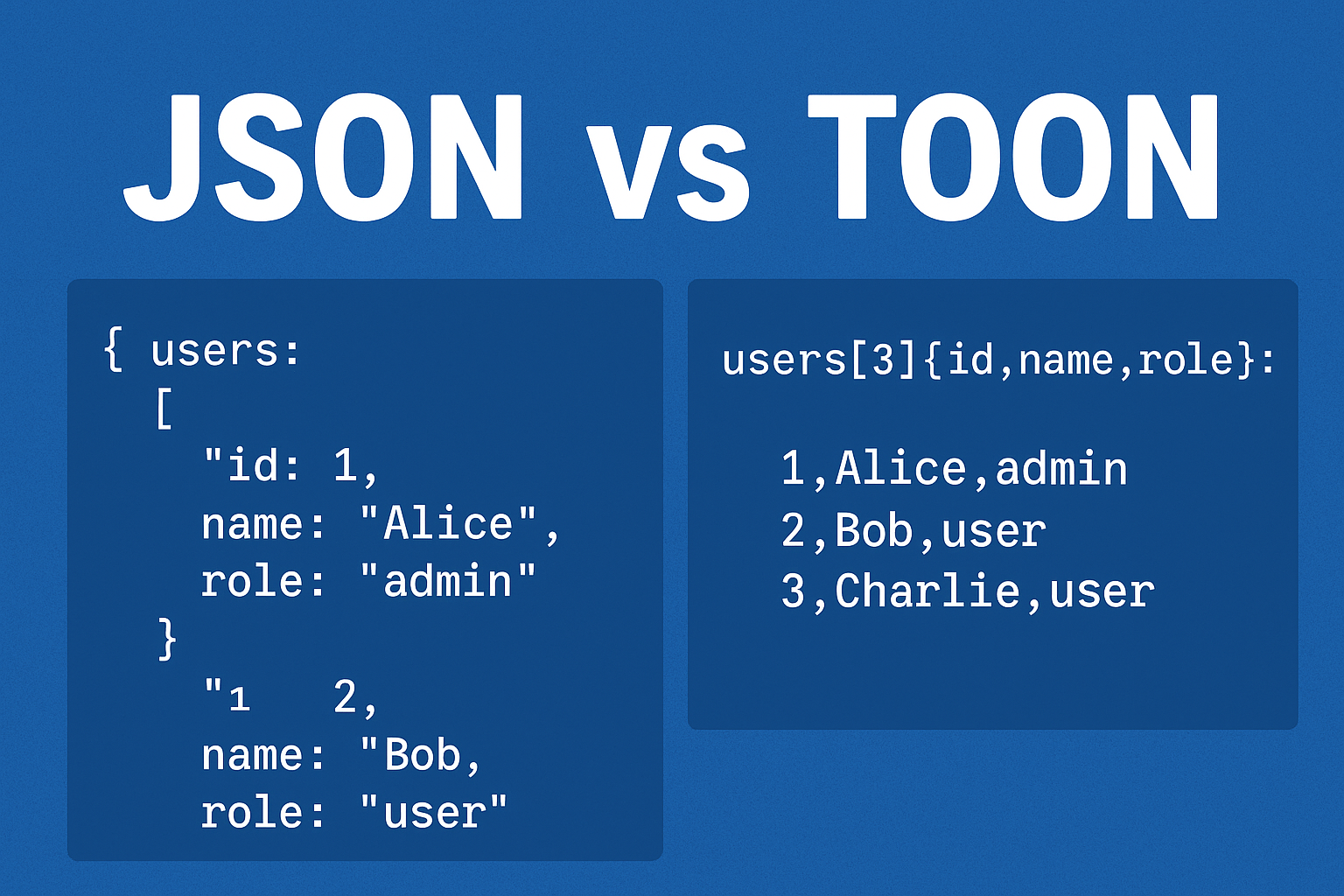 Thumbnail for JSON vs TOON: Which Format Works Better with Large Language Models?